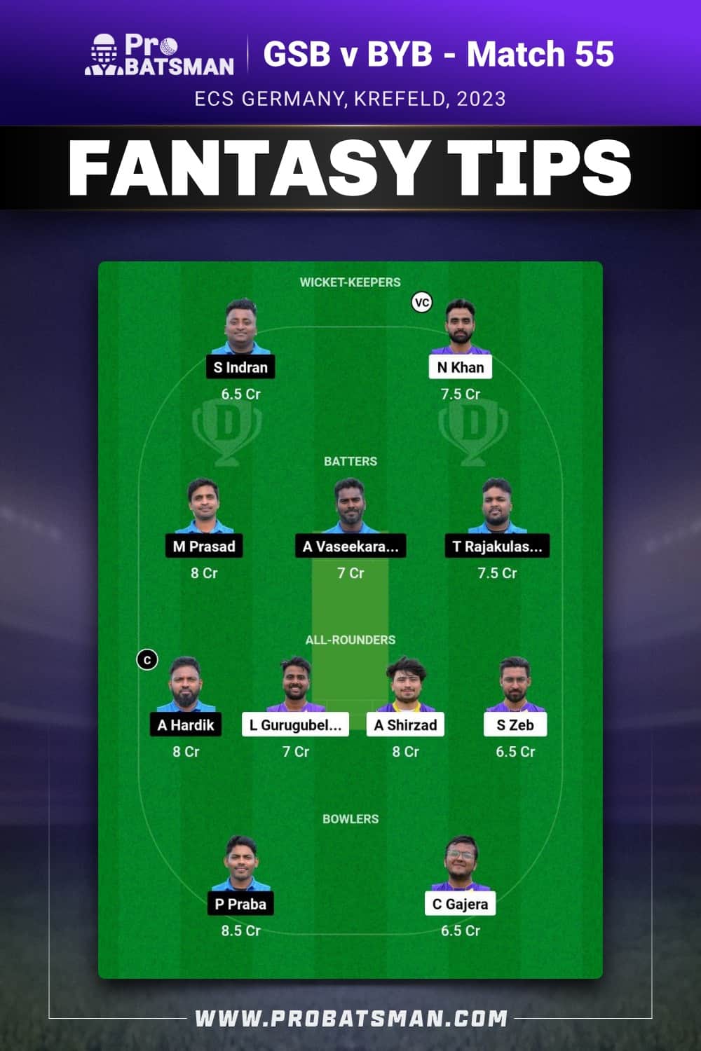 GSB vs BYB Dream11 Prediction - Fantasy Team 2 GSB vs BYB Dream11 Prediction - Fantasy Team 2