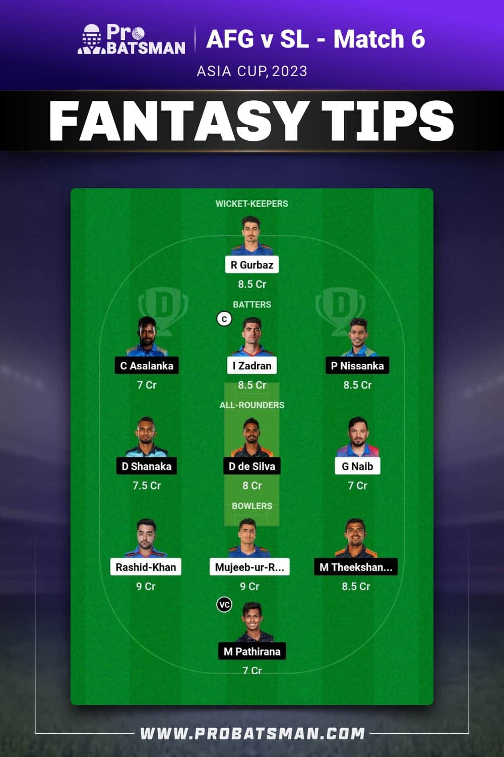 AFG vs SL Dream11 Prediction - Fantasy Team 1 AFG vs SL Dream11 Prediction - Fantasy Team 1