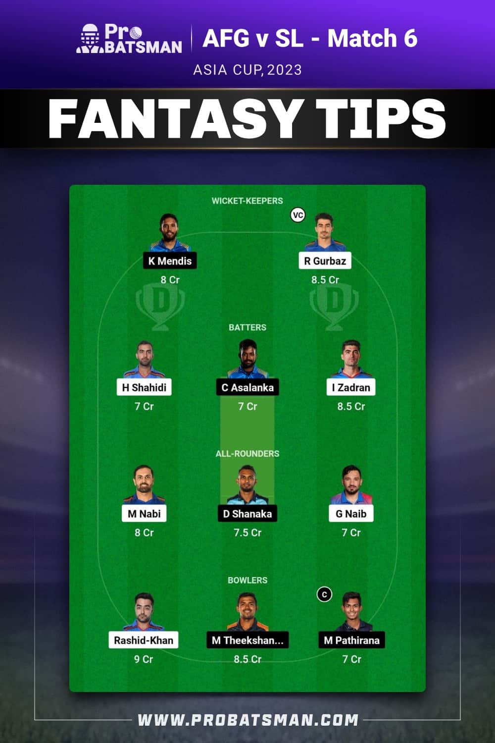 AFG vs SL Dream11 Prediction - Fantasy Team 2 AFG vs SL Dream11 Prediction - Fantasy Team 2
