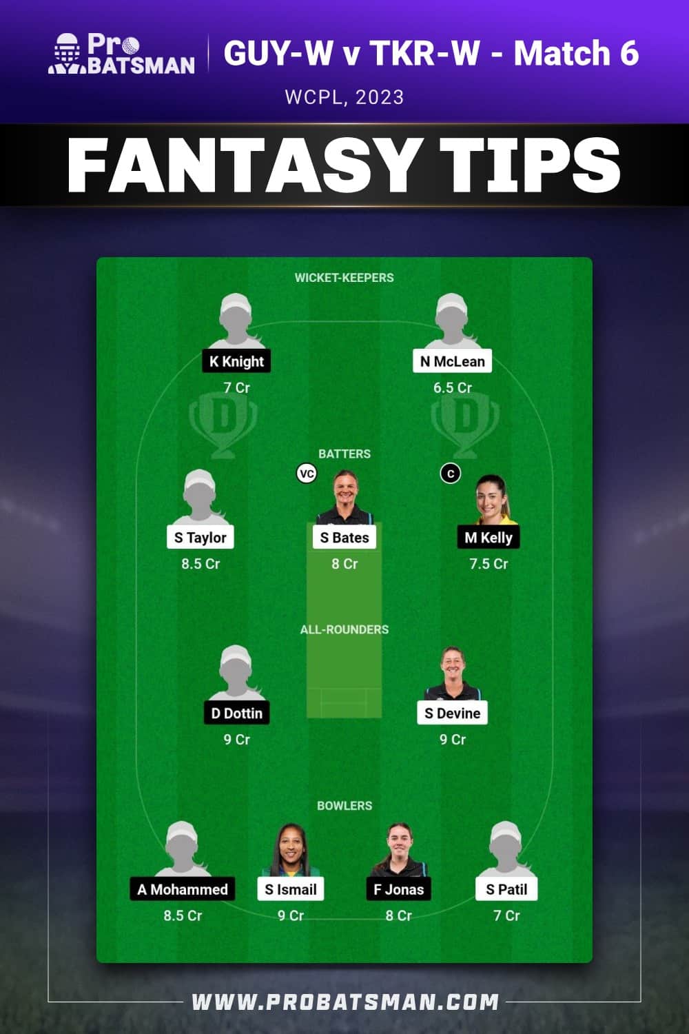 GUY-W vs TKR-W Dream11 Prediction - Fantasy Team 2 GUY-W vs TKR-W Dream11 Prediction - Fantasy Team 2