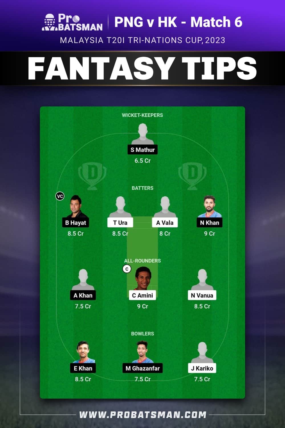 PNG vs HK Dream11 Prediction - Fantasy Team 1 PNG vs HK Dream11 Prediction - Fantasy Team 1