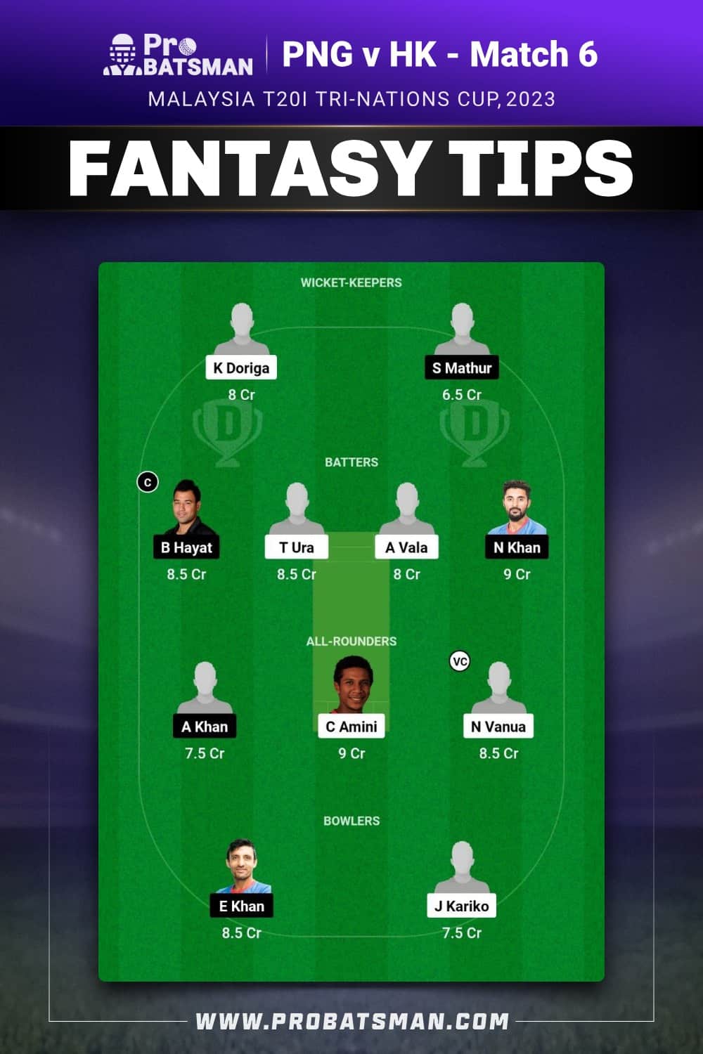 PNG vs HK Dream11 Prediction - Fantasy Team 2 PNG vs HK Dream11 Prediction - Fantasy Team 2
