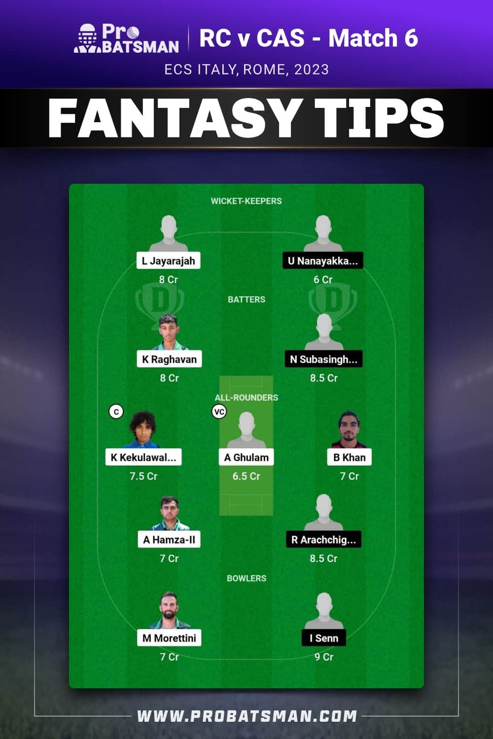 RC vs CAS Dream11 Prediction - Fantasy Team 2 RC vs CAS Dream11 Prediction - Fantasy Team 2