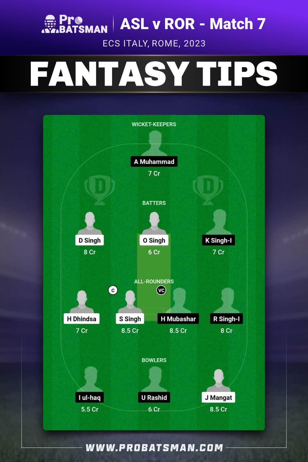 ASL vs ROR Dream11 Prediction - Fantasy Team 1 ASL vs ROR Dream11 Prediction - Fantasy Team 1