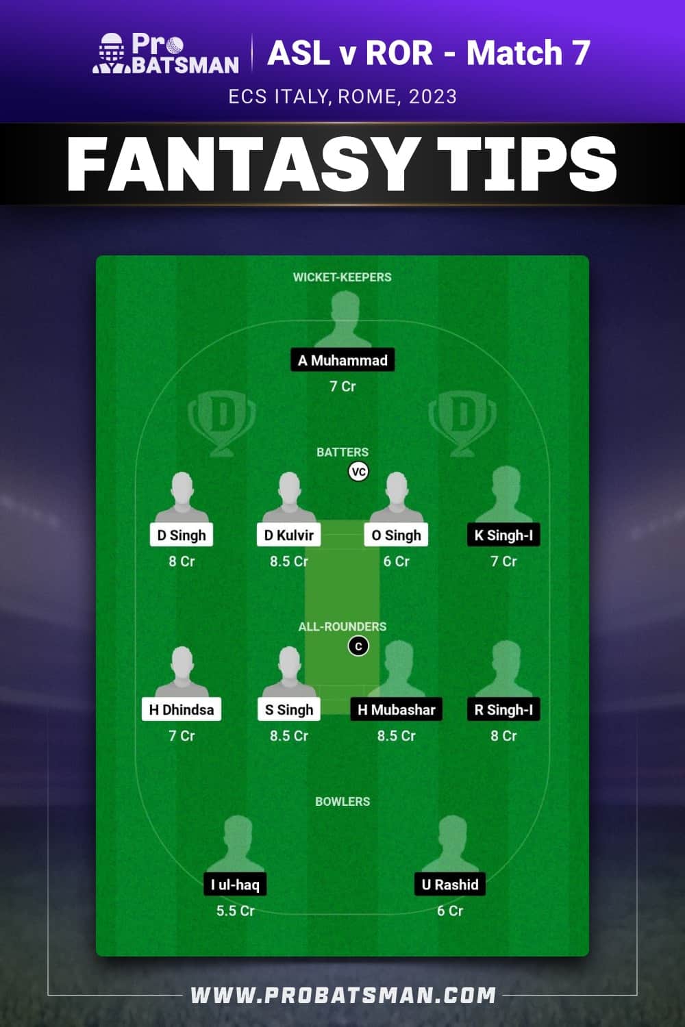ASL vs ROR Dream11 Prediction - Fantasy Team 2 ASL vs ROR Dream11 Prediction - Fantasy Team 2