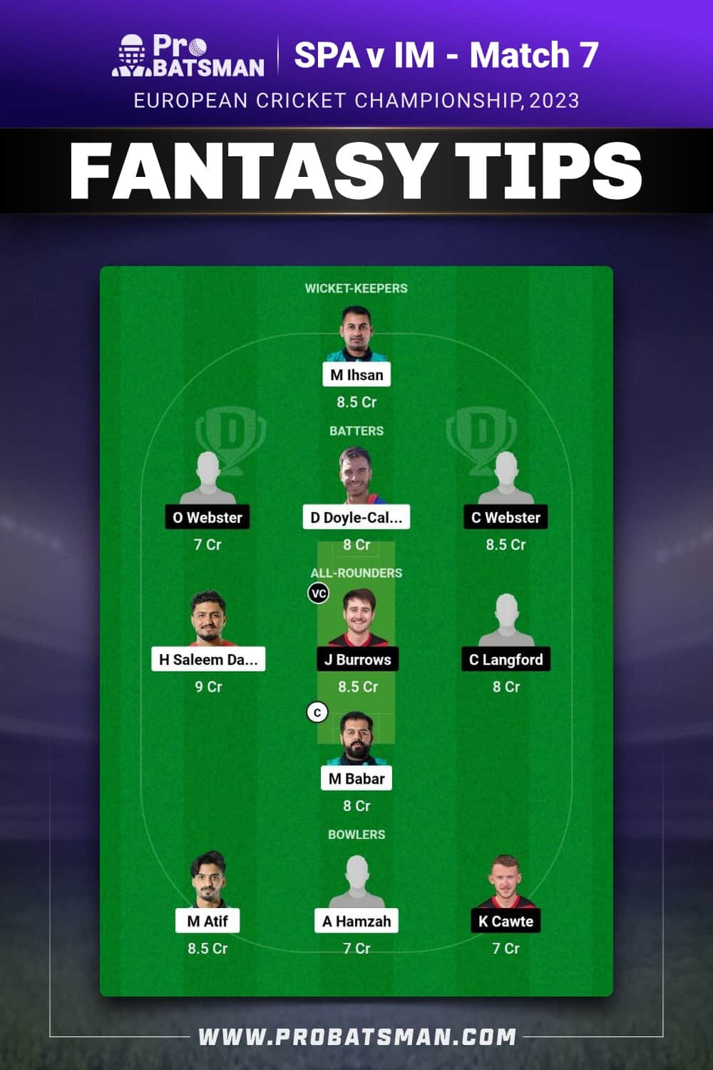 SPA vs IM Dream11 Prediction - Fantasy Team 1 SPA vs IM Dream11 Prediction - Fantasy Team 1