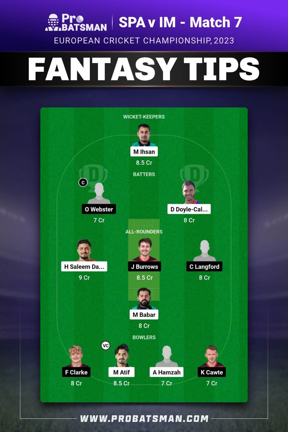 SPA vs IM Dream11 Prediction - Fantasy Team 2 SPA vs IM Dream11 Prediction - Fantasy Team 2