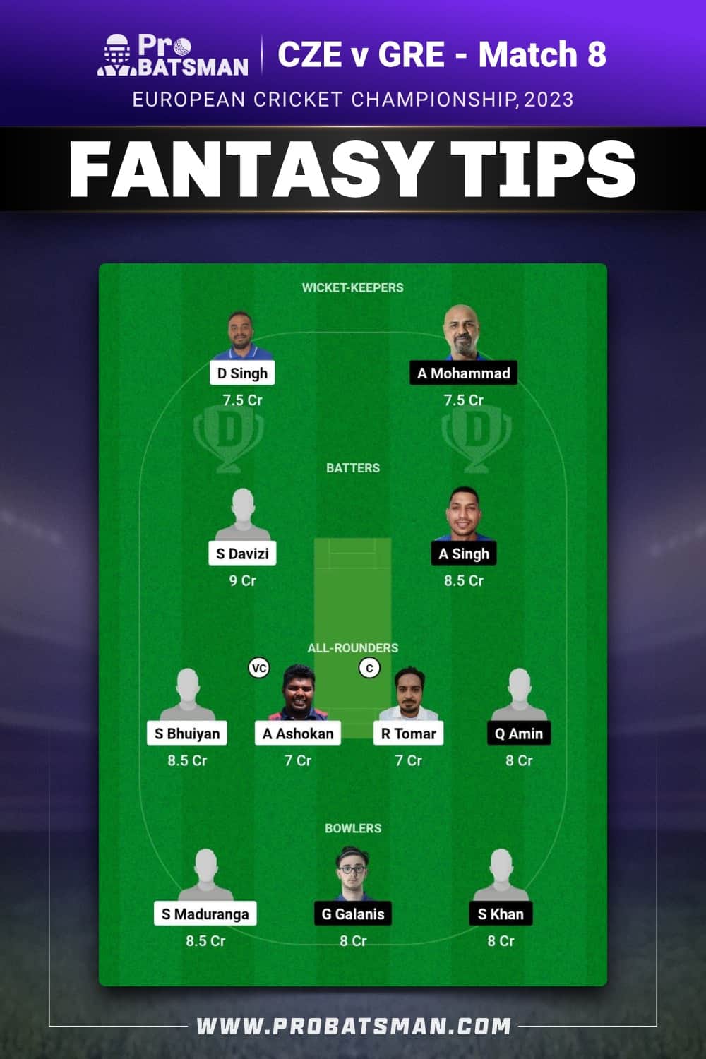 CZE vs GRE Dream11 Prediction - Fantasy Team 1 CZE vs GRE Dream11 Prediction - Fantasy Team 1