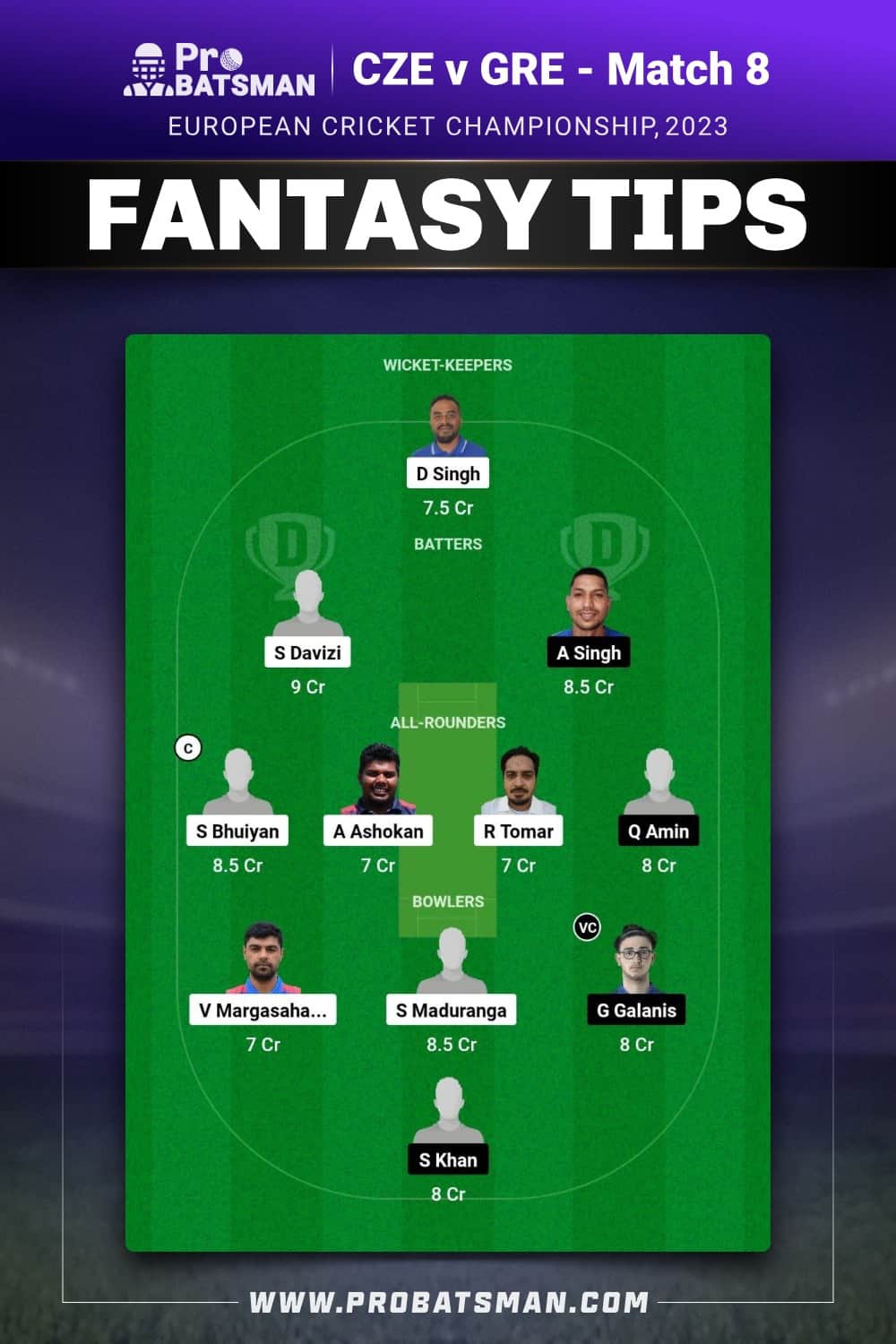 CZE vs GRE Dream11 Prediction - Fantasy Team 2 CZE vs GRE Dream11 Prediction - Fantasy Team 2