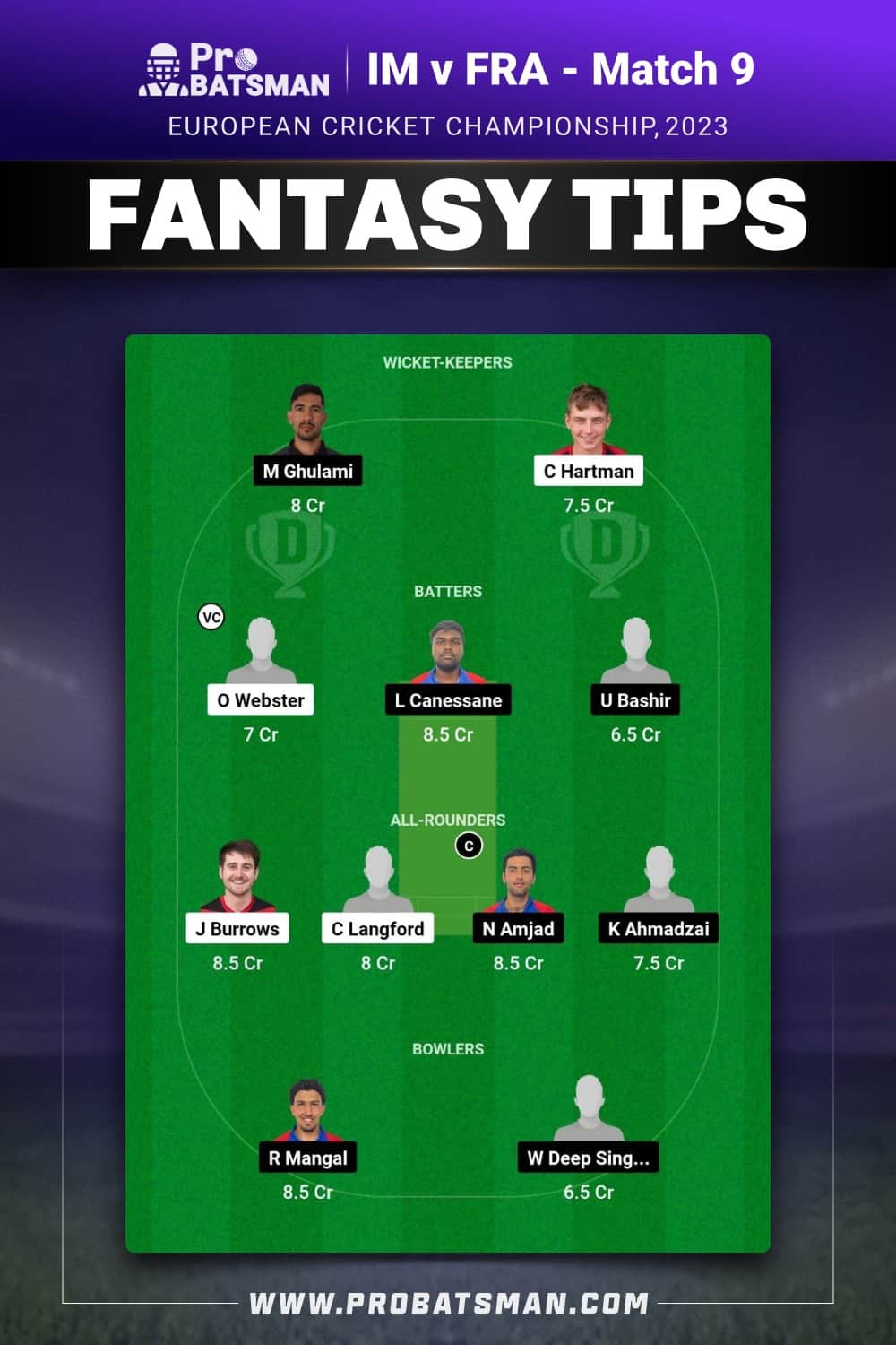 IM vs FRA Dream11 Prediction - Fantasy Team 1 IM vs FRA Dream11 Prediction - Fantasy Team 1