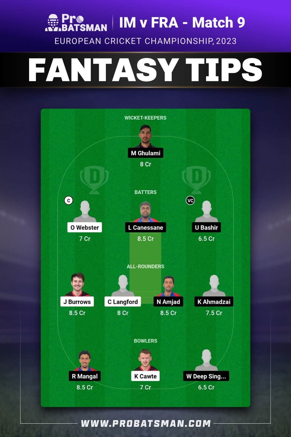IM vs FRA Dream11 Prediction - Fantasy Team 2 IM vs FRA Dream11 Prediction - Fantasy Team 2