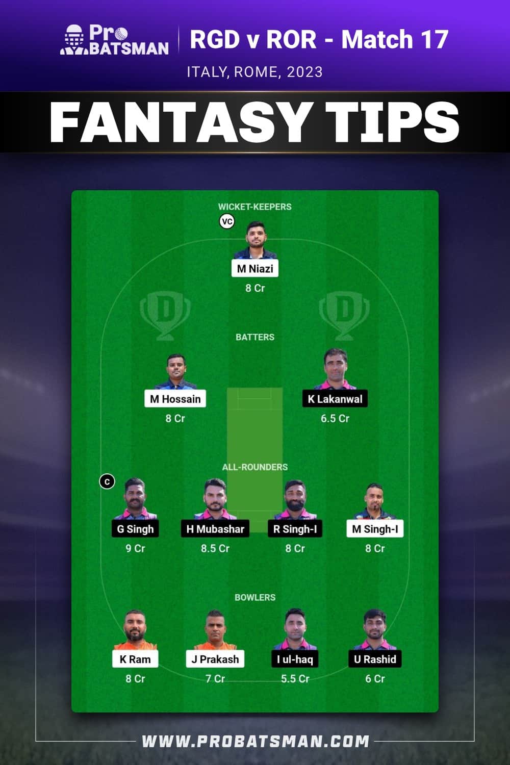 RGD vs ROR Dream11 Prediction - Fantasy Team 1 RGD vs ROR Dream11 Prediction - Fantasy Team 1
