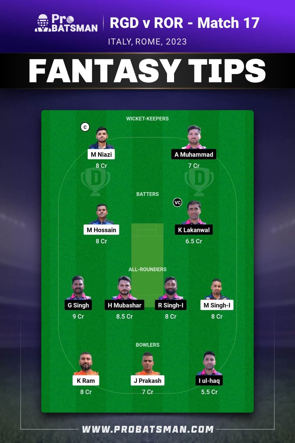 RGD vs ROR Dream11 Prediction - Fantasy Team 2 RGD vs ROR Dream11 Prediction - Fantasy Team 2