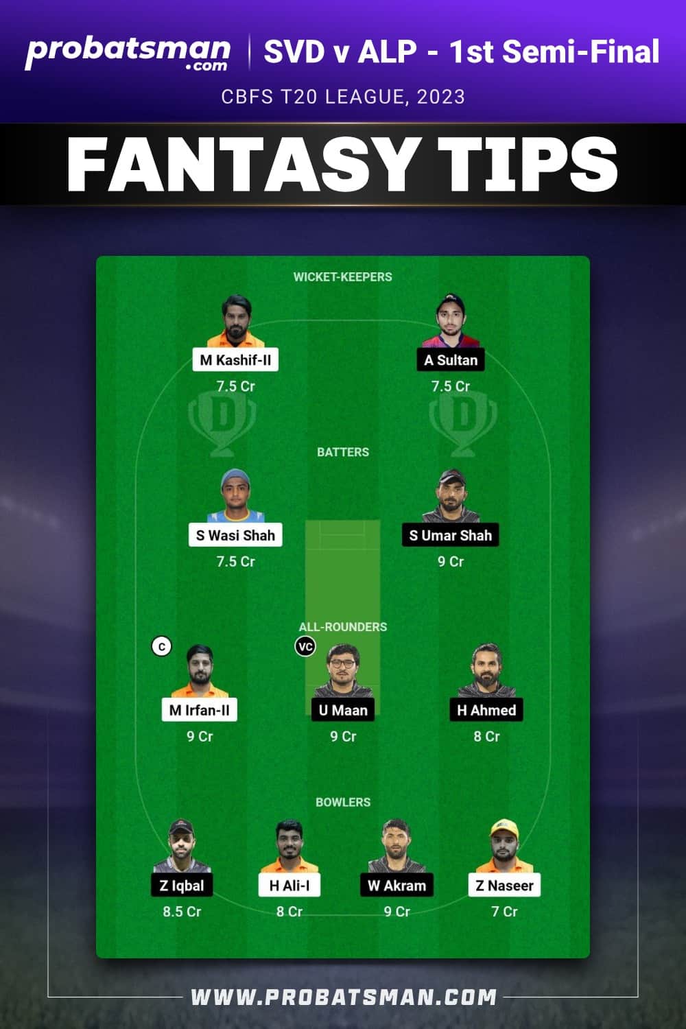 SVD vs ALP Dream11 Prediction - Fantasy Team 1 SVD vs ALP Dream11 Prediction - Fantasy Team 1