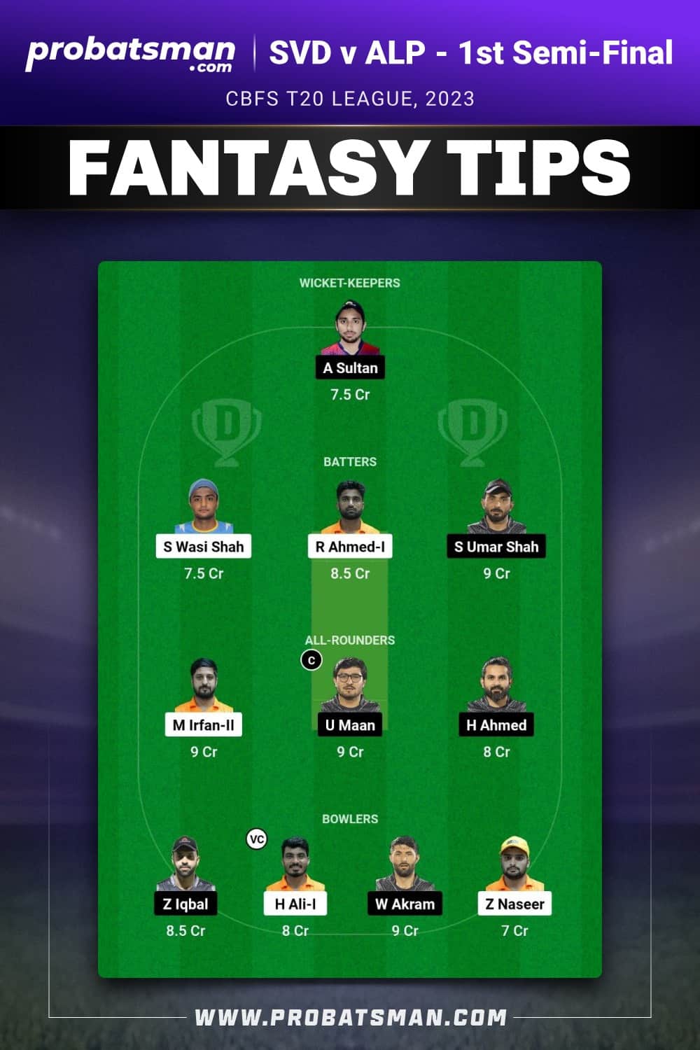SVD vs ALP Dream11 Prediction - Fantasy Team 2 SVD vs ALP Dream11 Prediction - Fantasy Team 2