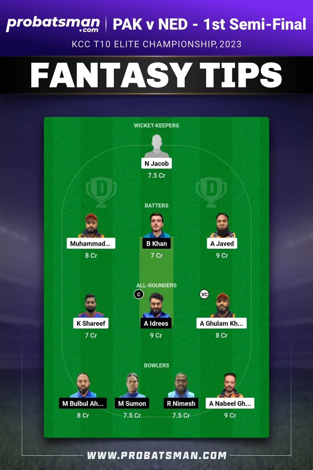 TYR vs KS Dream11 Prediction - Fantasy Team 1