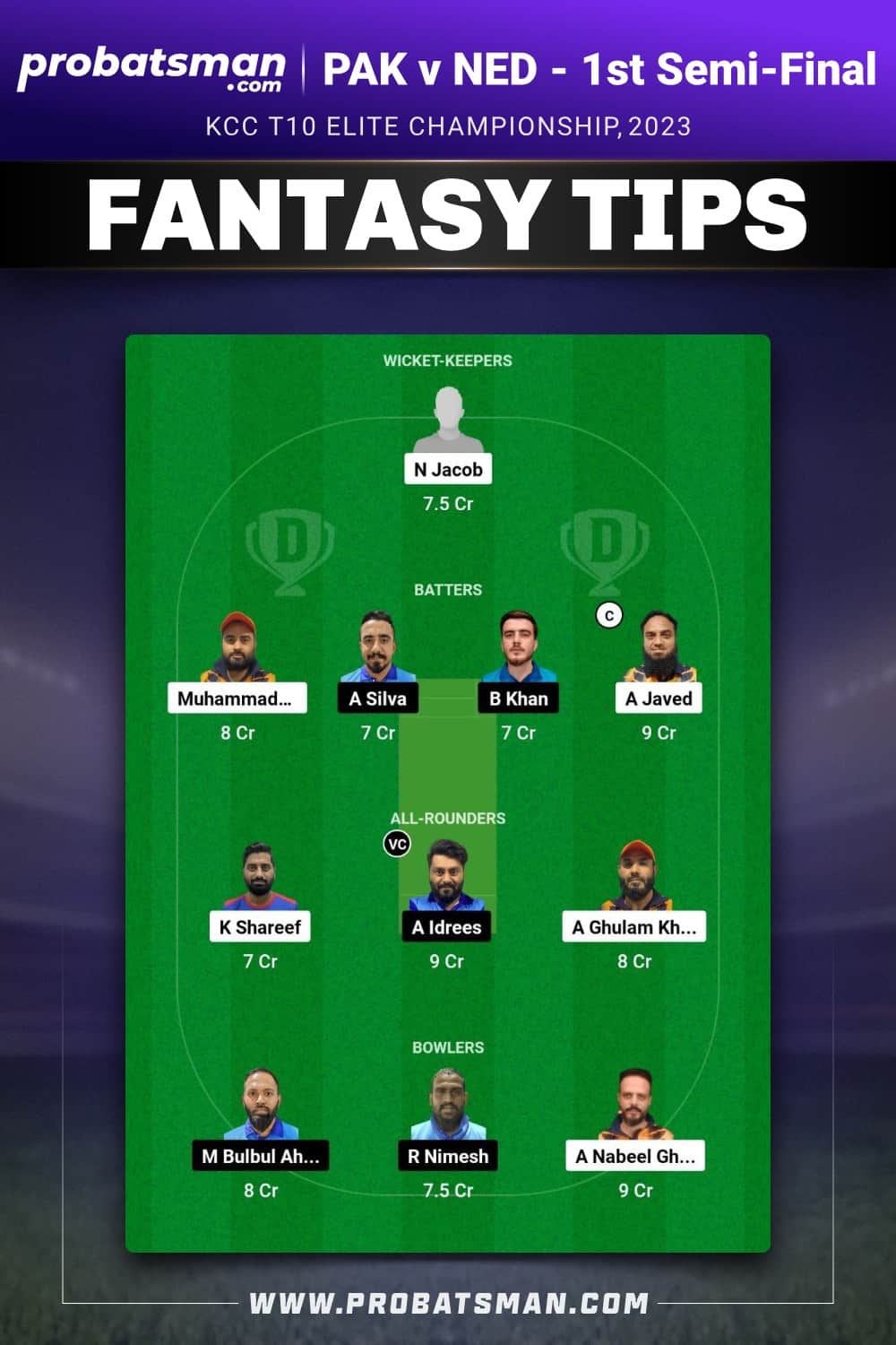 TYR vs KS Dream11 Prediction - Fantasy Team 2 TYR vs KS Dream11 Prediction - Fantasy Team 2