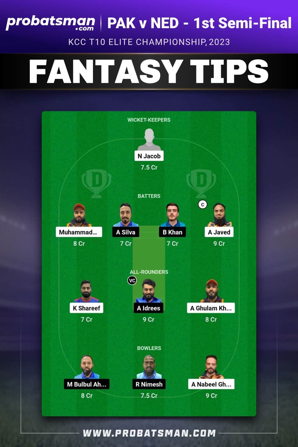 TYR vs KS Dream11 Prediction - Fantasy Team 2