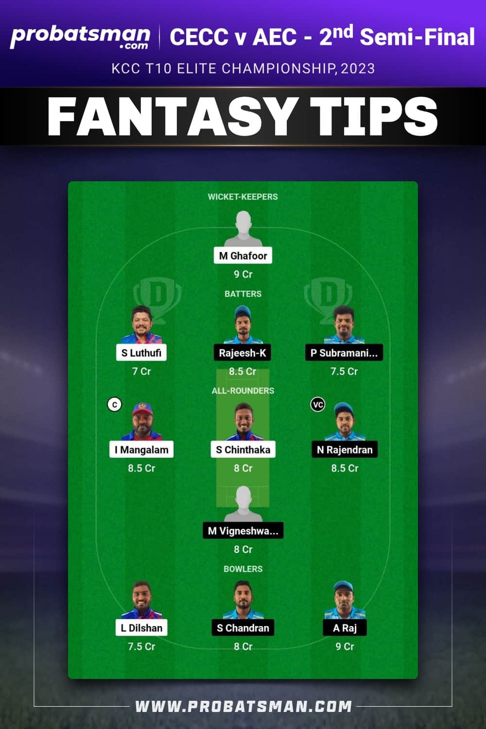 CECC vs AEC Dream11 Prediction - Fantasy Team 1 CECC vs AEC Dream11 Prediction - Fantasy Team 1