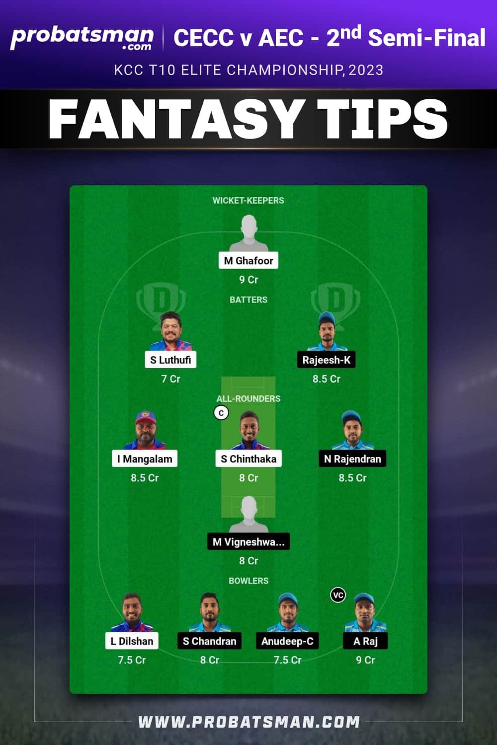 CECC vs AEC Dream11 Prediction - Fantasy Team 2