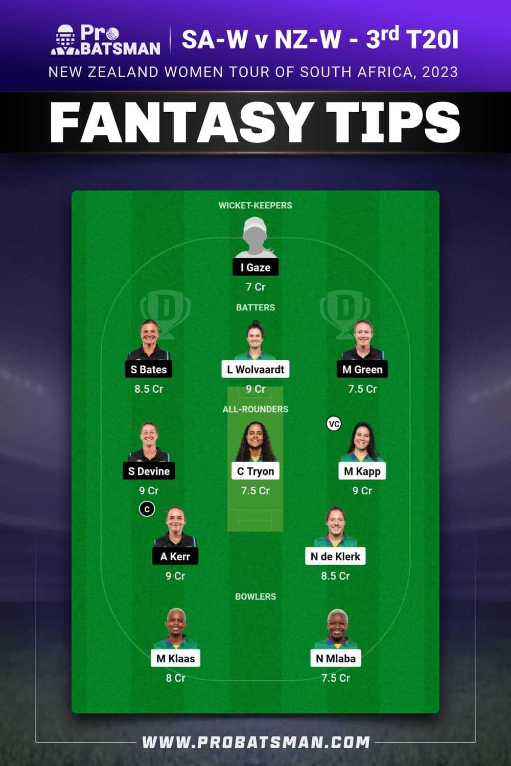 SA-W vs NZ-W Dream11 Prediction - Fantasy Team 1 SA-W vs NZ-W Dream11 Prediction - Fantasy Team 1