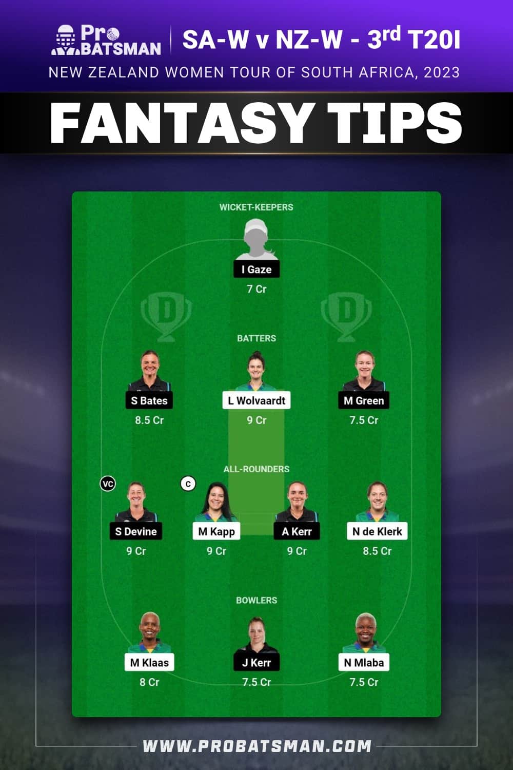 SA-W vs NZ-W Dream11 Prediction - Fantasy Team 2 SA-W vs NZ-W Dream11 Prediction - Fantasy Team 2