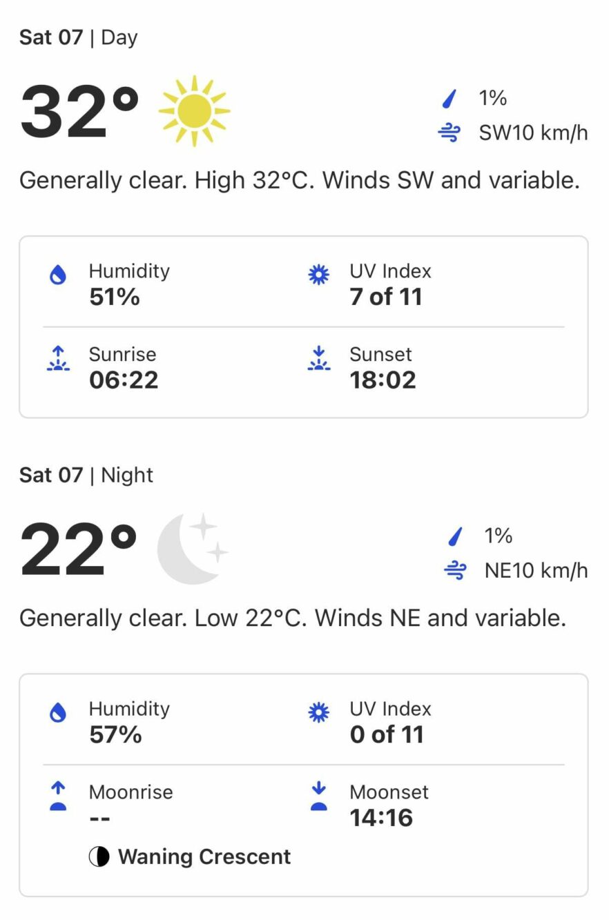Dharamshala Weather Report for Bangladesh vs Afghanistan Dharamshala Weather Report for Bangladesh vs Afghanistan
