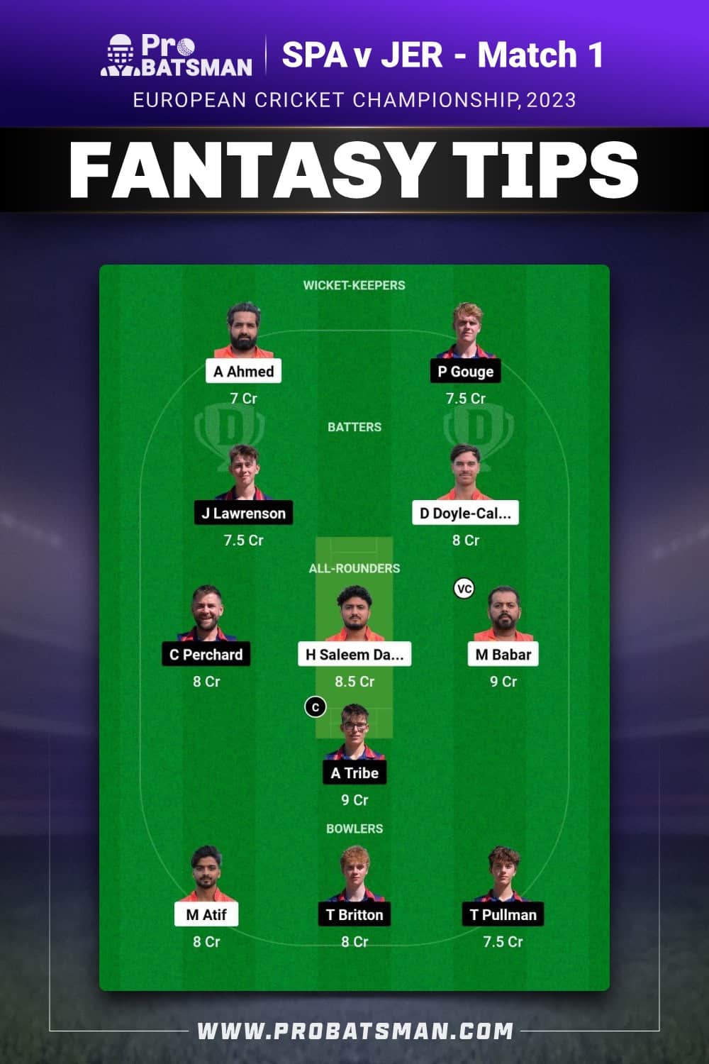SPA vs JER Dream11 Prediction - Fantasy Team 1 SPA vs JER Dream11 Prediction - Fantasy Team 1