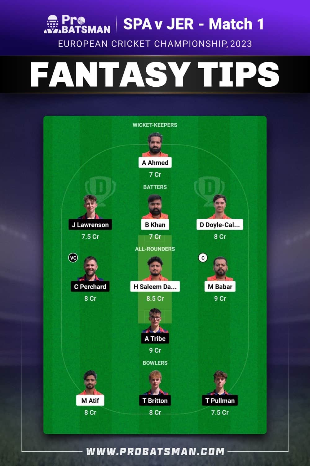 SPA vs JER Dream11 Prediction - Fantasy Team 2 SPA vs JER Dream11 Prediction - Fantasy Team 2