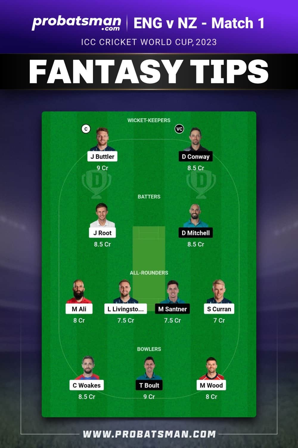 ENG vs NZ Dream11 Prediction - Fantasy Team 2