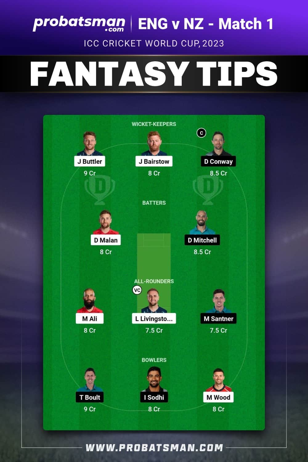 ENG vs NZ Dream11 Prediction - Fantasy Team 1