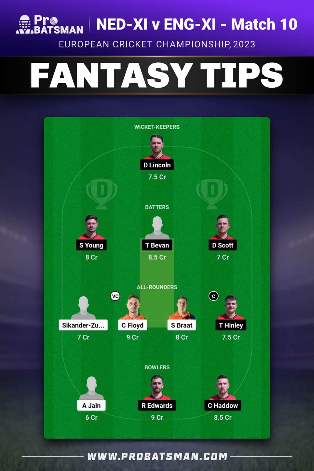 NED-XI vs ENG-XI Dream11 Prediction - Fantasy Team 1