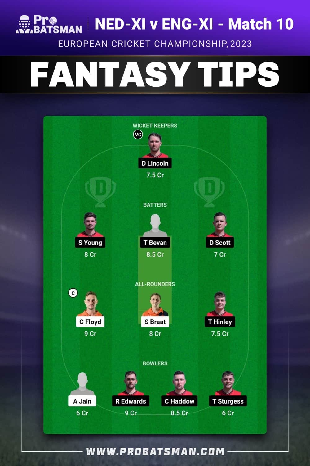 NED-XI vs ENG-XI Dream11 Prediction - Fantasy Team 2 NED-XI vs ENG-XI Dream11 Prediction - Fantasy Team 2
