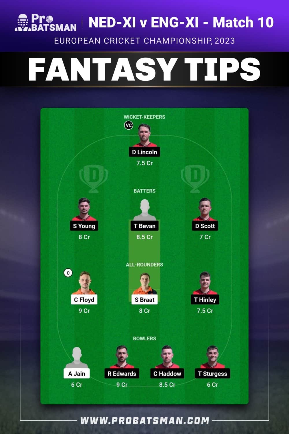 NED-XI vs ENG-XI Dream11 Prediction - Fantasy Team 2