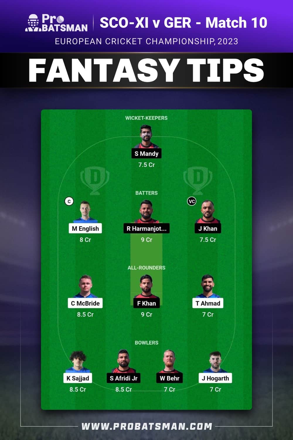 SCO-XI vs GER Dream11 Prediction - Fantasy Team 1