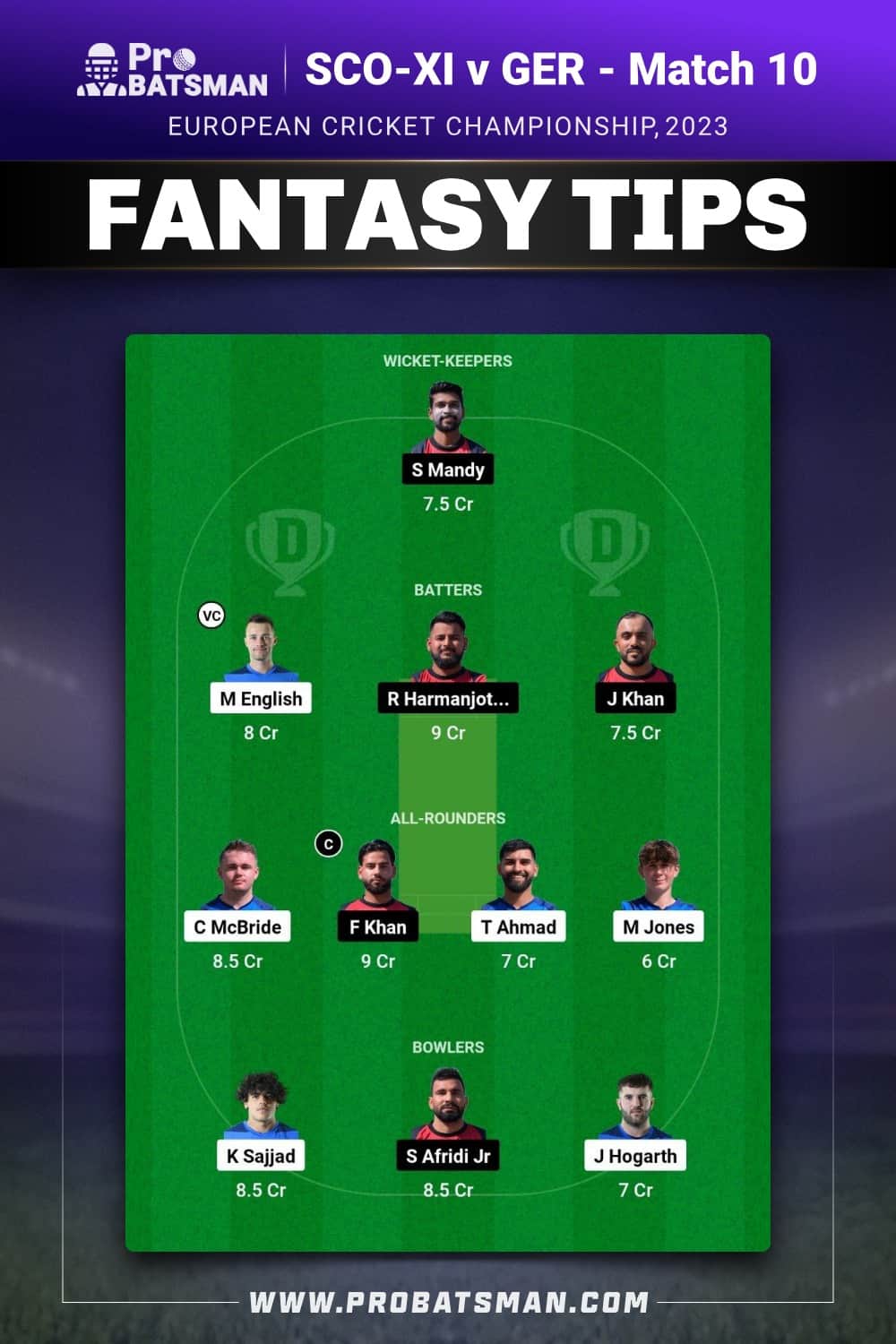 SCO-XI vs GER Dream11 Prediction - Fantasy Team 2