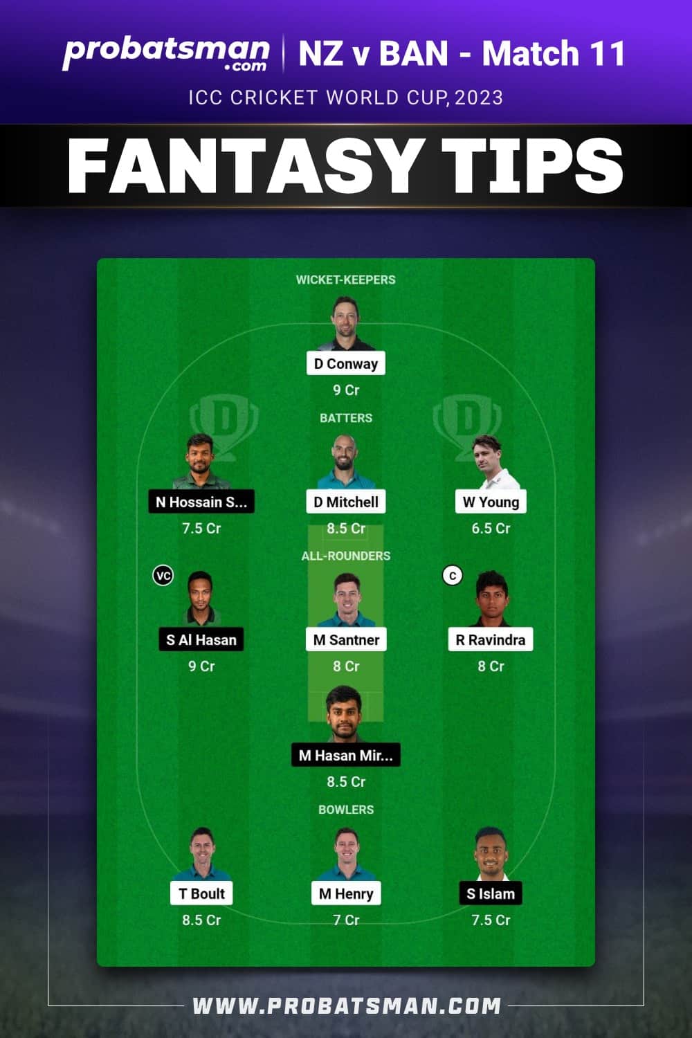 NZ vs BAN Dream11 Prediction - Fantasy Team 1