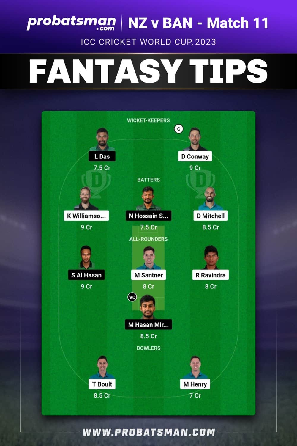 NZ vs BAN Dream11 Prediction - Fantasy Team 2