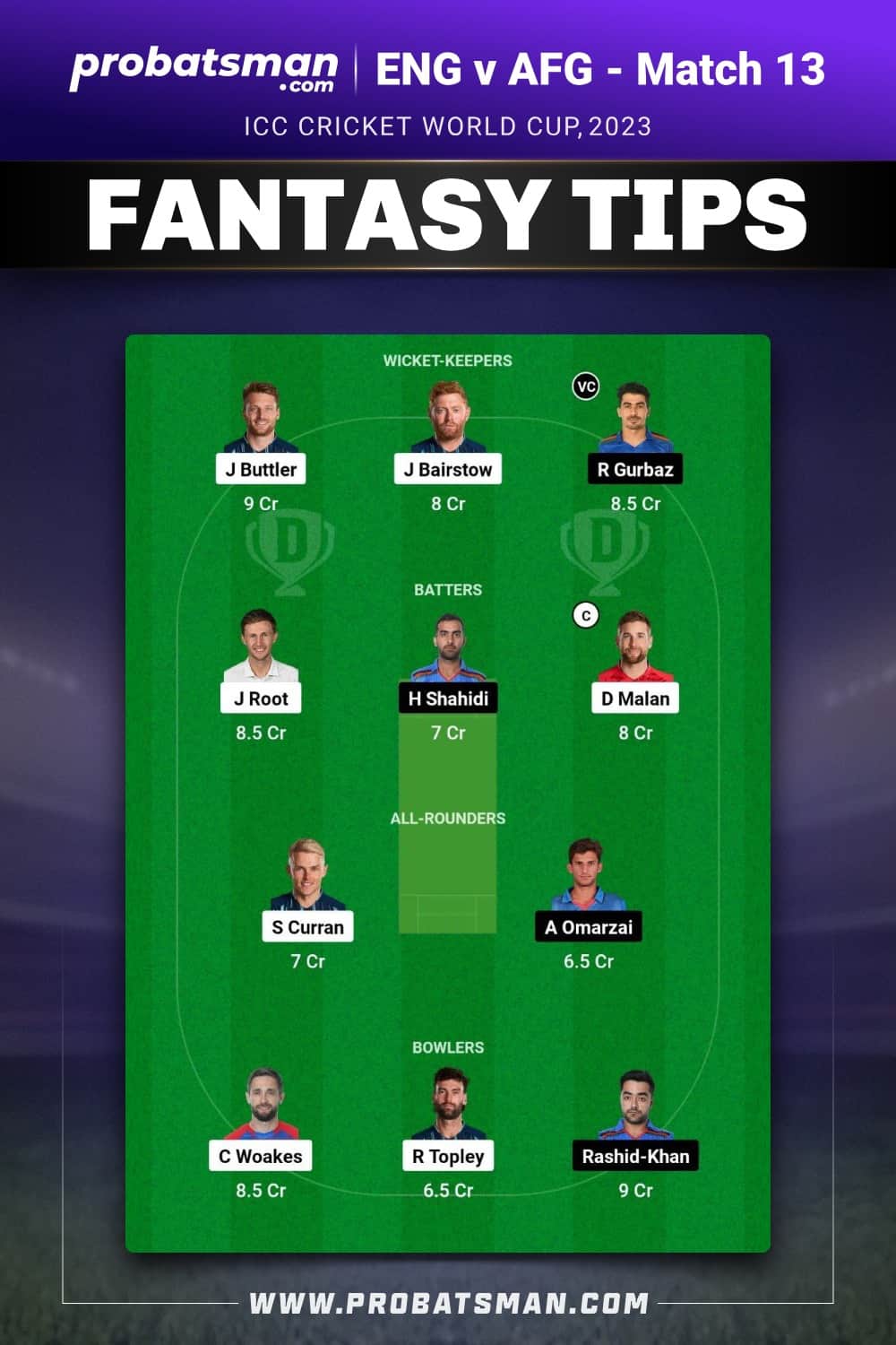 ENG vs AFG Dream11 Prediction - Fantasy Team 1