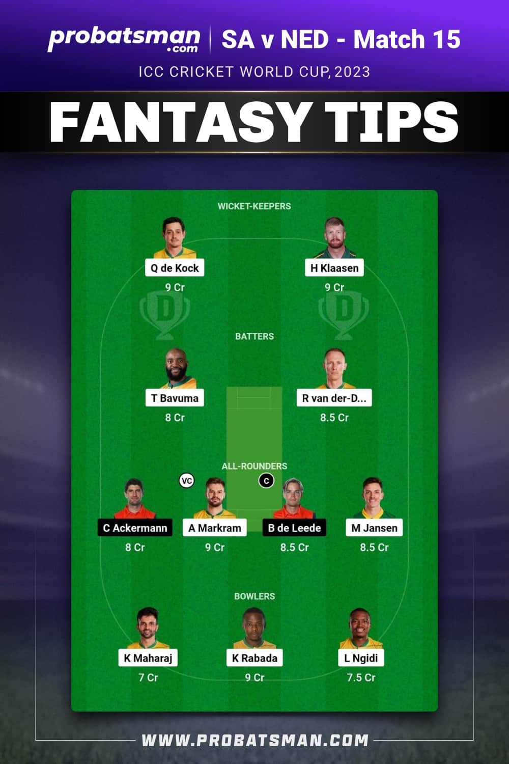 SA vs NED Dream11 Prediction - Fantasy Team 1