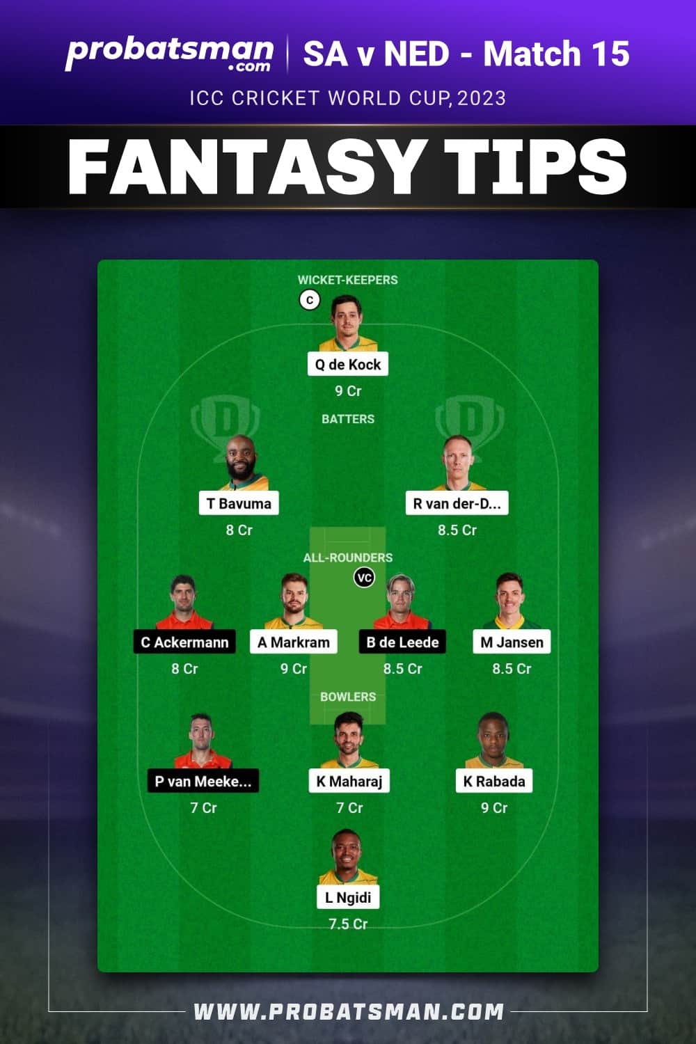 SA vs NED Dream11 Prediction - Fantasy Team 2