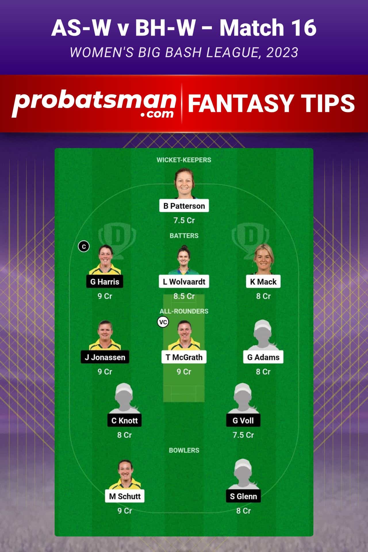 AS-W vs BH-W Dream11 Prediction - Fantasy Team 1 AS-W vs BH-W Dream11 Prediction - Fantasy Team 1