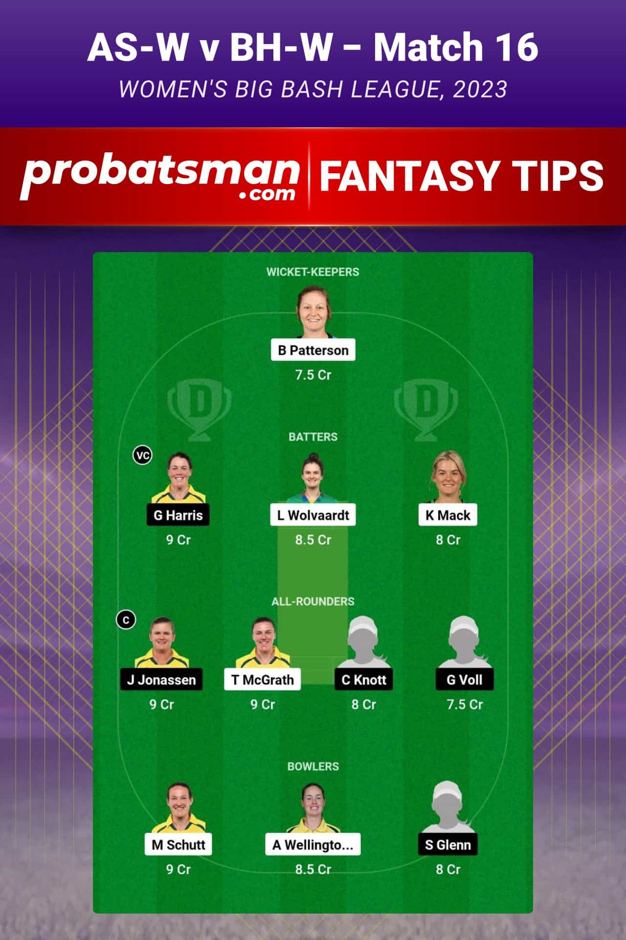 AS-W vs BH-W Dream11 Prediction - Fantasy Team 2 AS-W vs BH-W Dream11 Prediction - Fantasy Team 2