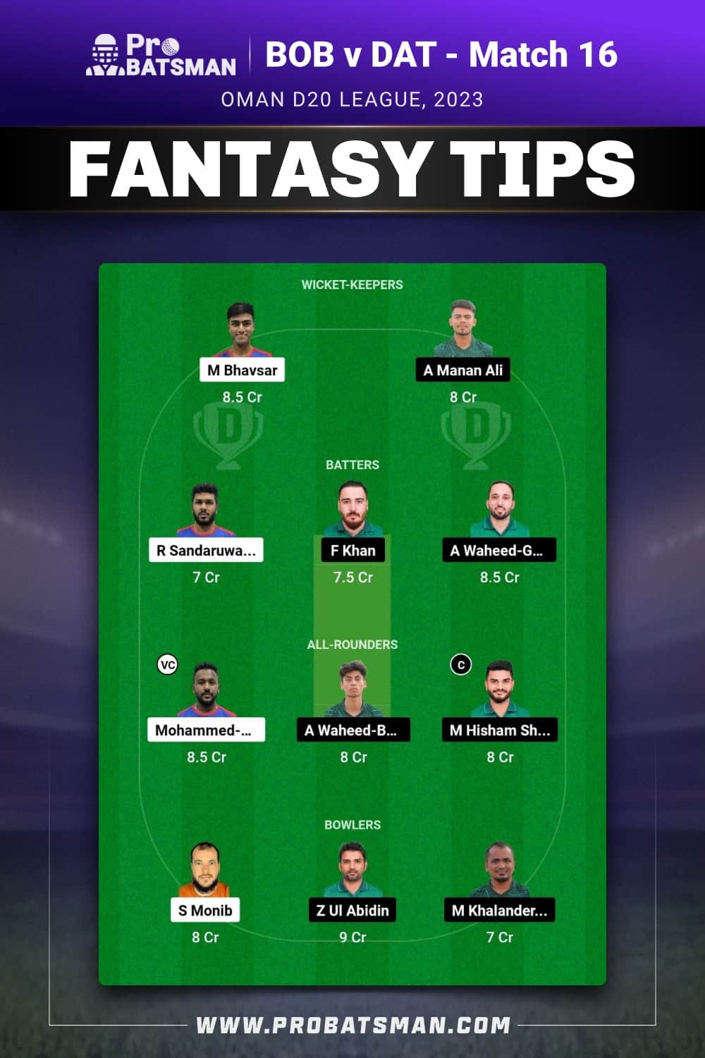 BOB vs DAT Dream11 Prediction - Fantasy Team 1 BOB vs DAT Dream11 Prediction - Fantasy Team 1