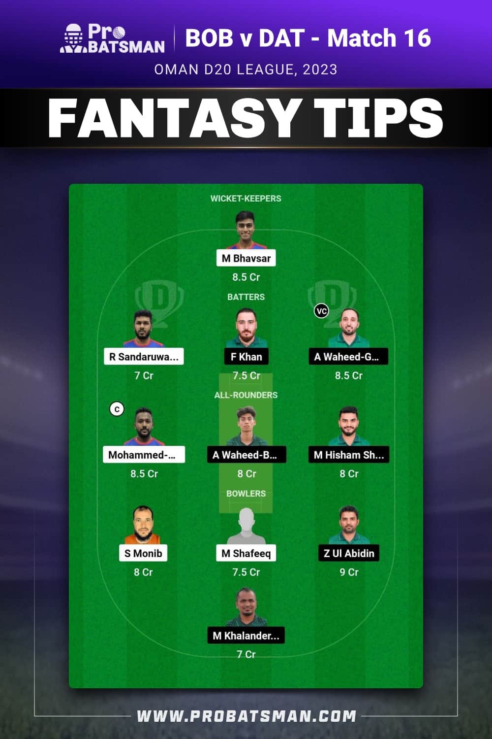 BOB vs DAT Dream11 Prediction - Fantasy Team 2 BOB vs DAT Dream11 Prediction - Fantasy Team 2