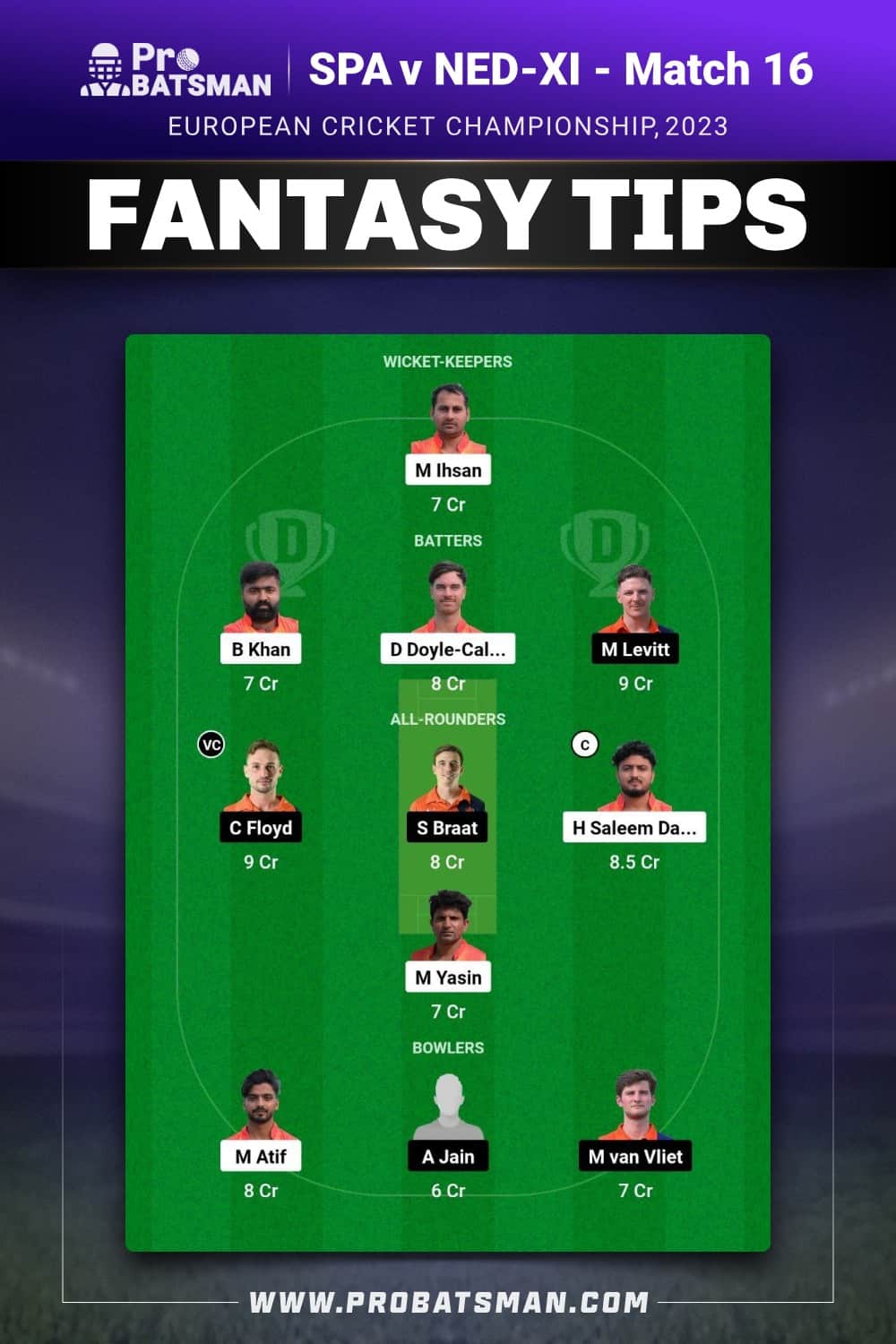 SPA vs NED-XI Dream11 Prediction - Fantasy Team 1