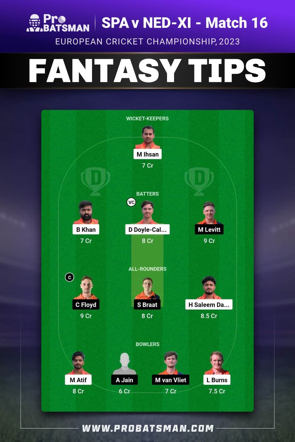 SPA vs NED-XI Dream11 Prediction - Fantasy Team 2