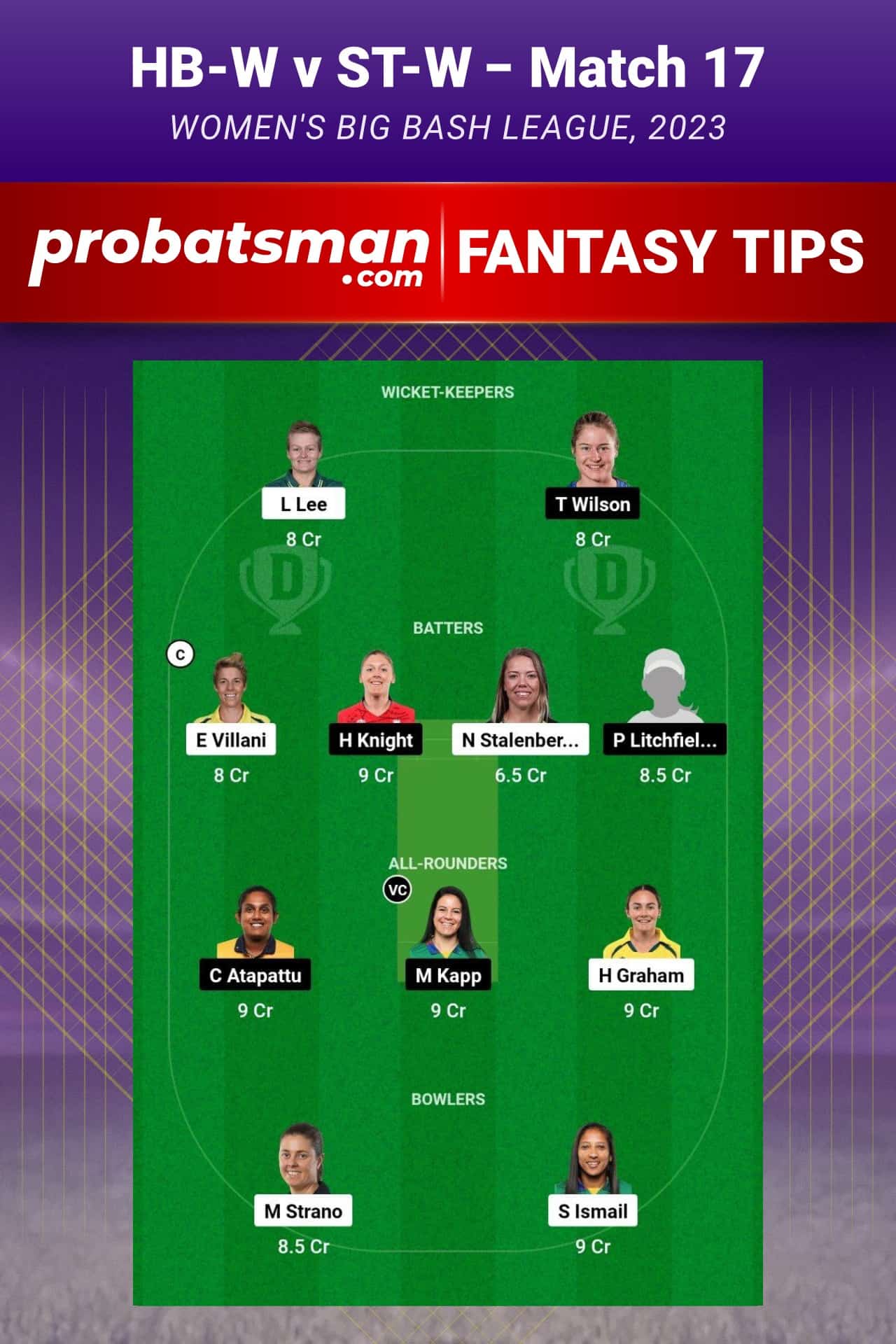 HB-W vs ST-W Dream11 Prediction With Stats, Pitch Report & Player Record of Women's Big Bash League (WBBL), 2023 For Match 17