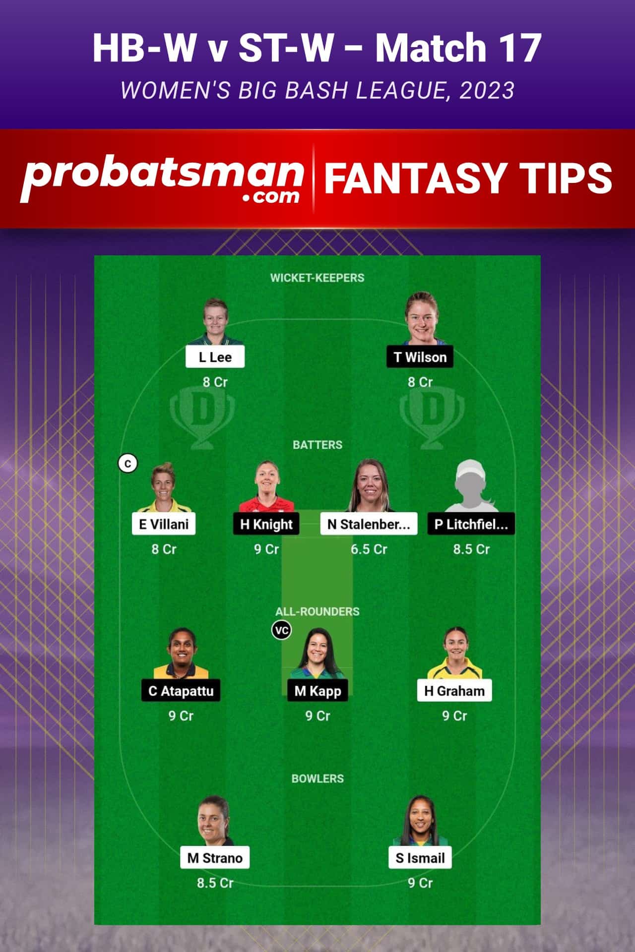 HB-W vs ST-W Dream11 Prediction With Stats, Pitch Report & Player Record of Women's Big Bash League (WBBL), 2023 For Match 17 HB-W vs ST-W Dream11 Prediction With Stats, Pitch Report & Player Record of Women's Big Bash League (WBBL), 2023 For Match 17