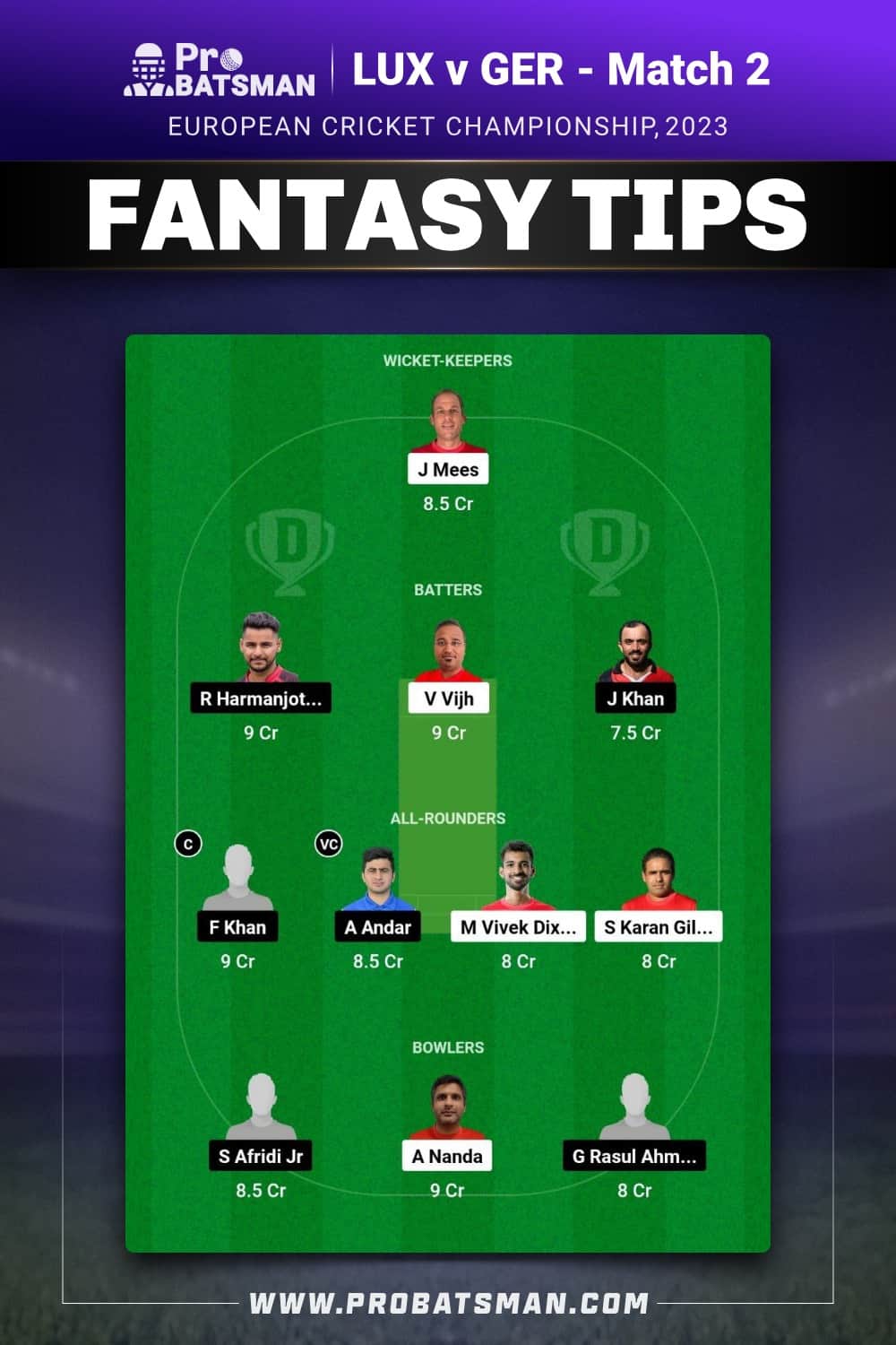 LUX vs GER Dream11 Prediction - Fantasy Team 1 LUX vs GER Dream11 Prediction - Fantasy Team 1